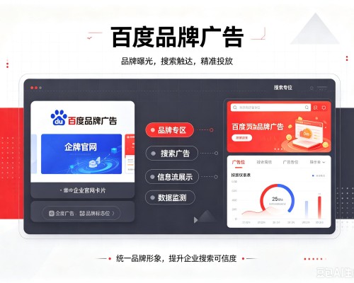 石林百度品牌广告
